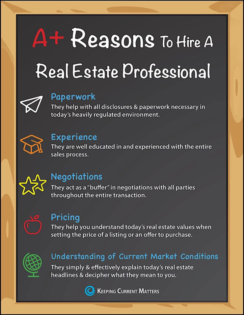 Reasons to hire a Real Estate Pro